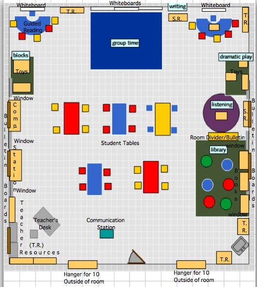 A Room Arrangement Map Classroom Management Plan